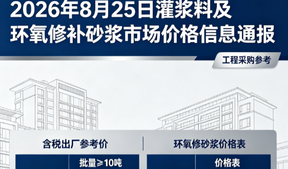 库车2026年8月25日灌浆料及环氧修补砂浆市场价格信息通报